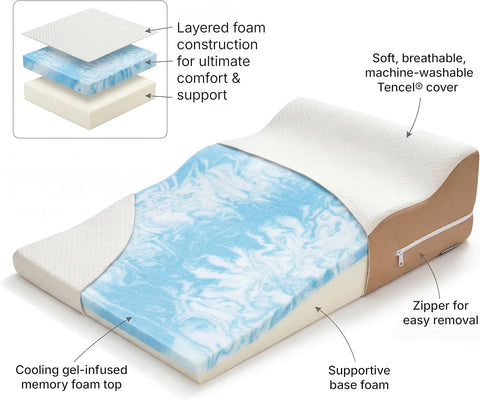 Avana Contoured Bed Wedge 24" Support Pillow with Gel-Infused Memory Foam and Cooling Tencel Cover