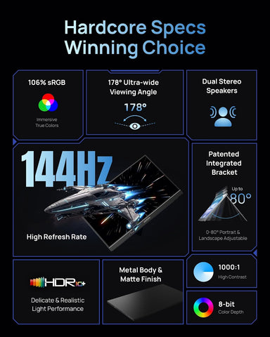 ARZOPA 16.1'' 144Hz Portable Gaming Monitor 106% sRGB - Z1FC