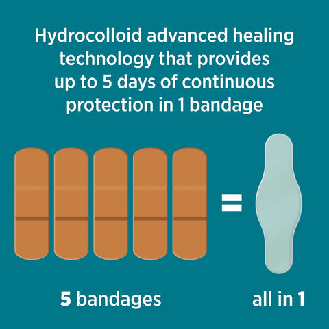 BAND-AID Brand Pro Heal 5 Day Protect Hydrocolloid Bandages, One Size, 10ct