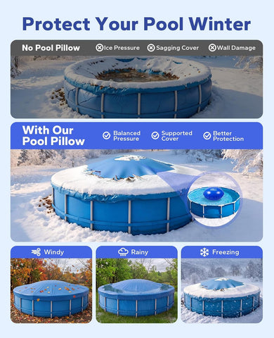 Pool Pillows for Above Ground Pools, 6.5 FT Round for Winterizing