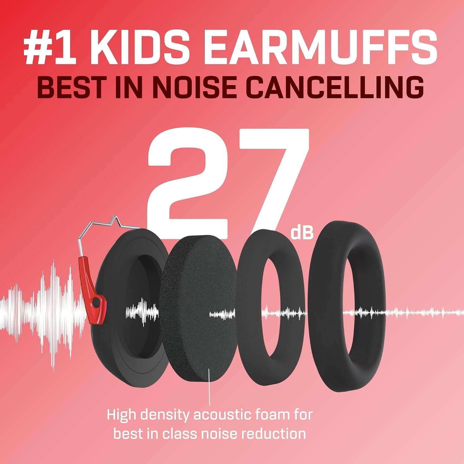 Kids Noise Canceling Headphones - 33 dB (2K Hz) - Ear Protection Earmuffs