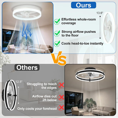 DLLT Low Profile Ceiling Fan: 20" Modern Flush Mount Ceiling Fans with Lights for Bedroom - White LED Bladeless Fandelier with APP Remote Control 3000K-6500K Quiet DC Motor for Kids Room Kitchen Loft