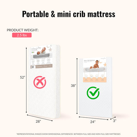 Dream On Me Holly 2-in-1 Mini Crib Mattress, Dual-Sided Infant & Toddler, Waterproof Cover, GREENGUARD Gold Certified, 38” x 24” x 3”, Fits Mini & Select Portable Cribs, Not for Playards