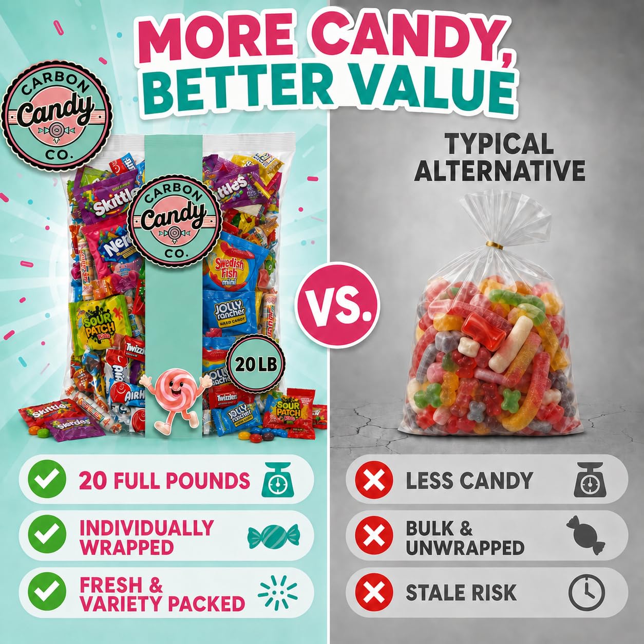 Pinata Candy Variety Pack - 20 Lb Assorted Mix, Halloween Candies for Kids