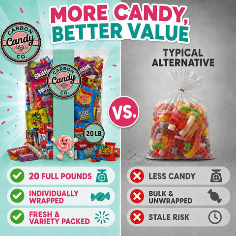 Pinata Candy Variety Pack - 20 Lb Assorted Mix, Halloween Candies for Kids