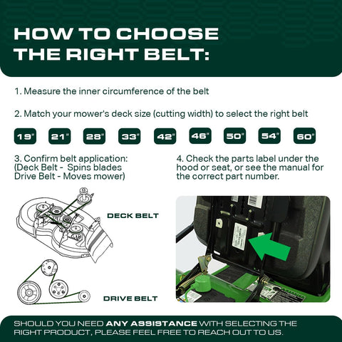 UDC Parts 483741 Deck Belt Replacement for Scag 61 Inch, 5/8" x 137"
