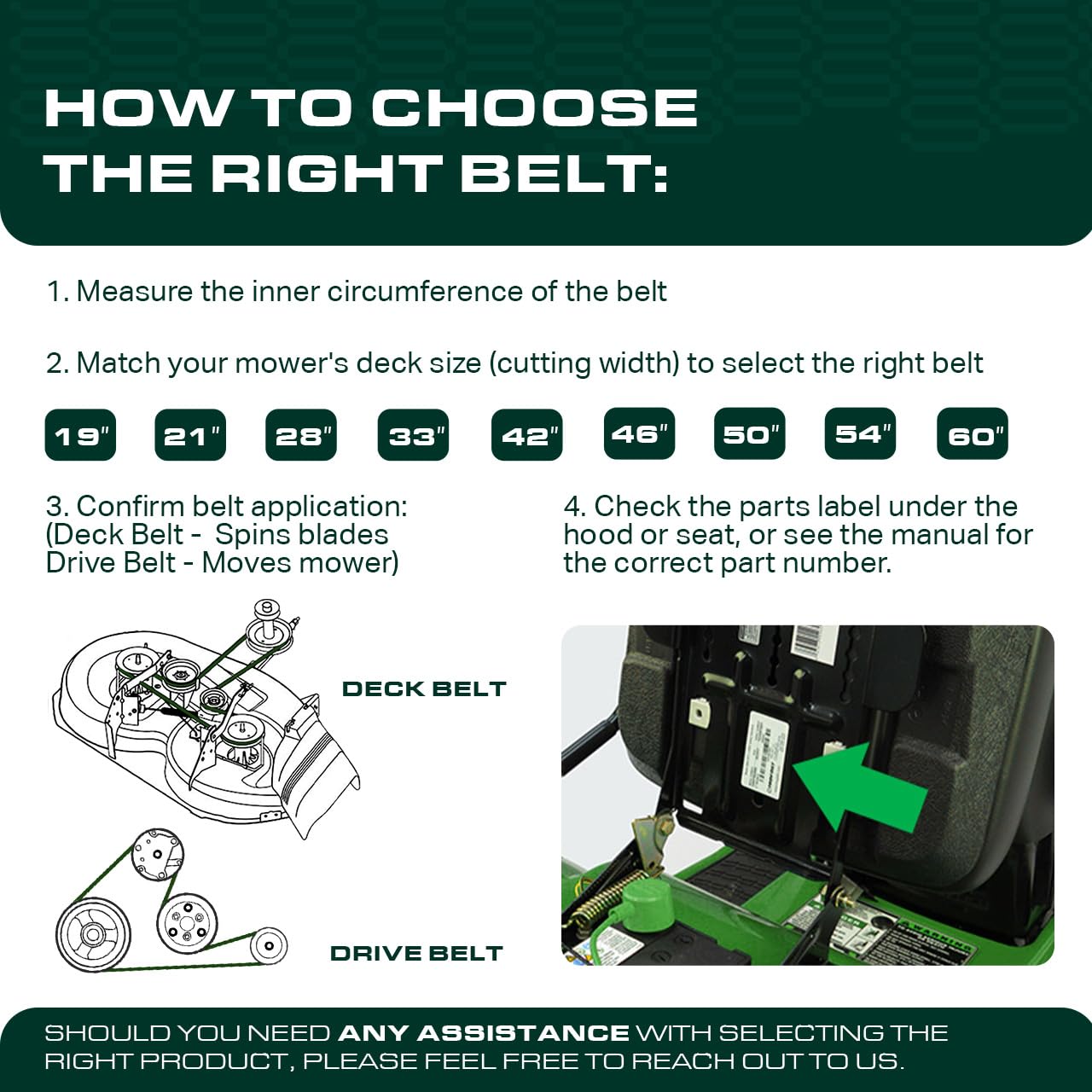 UDC Parts 522811301 Mower Deck Belt Replacement for Husqvarna 52 Inch