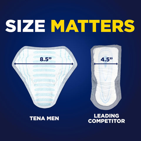 TENA Incontinence Guards, Overnight Absorbency & Advanced Odor Protection, Incontinence Guards for Men, 90 ct
