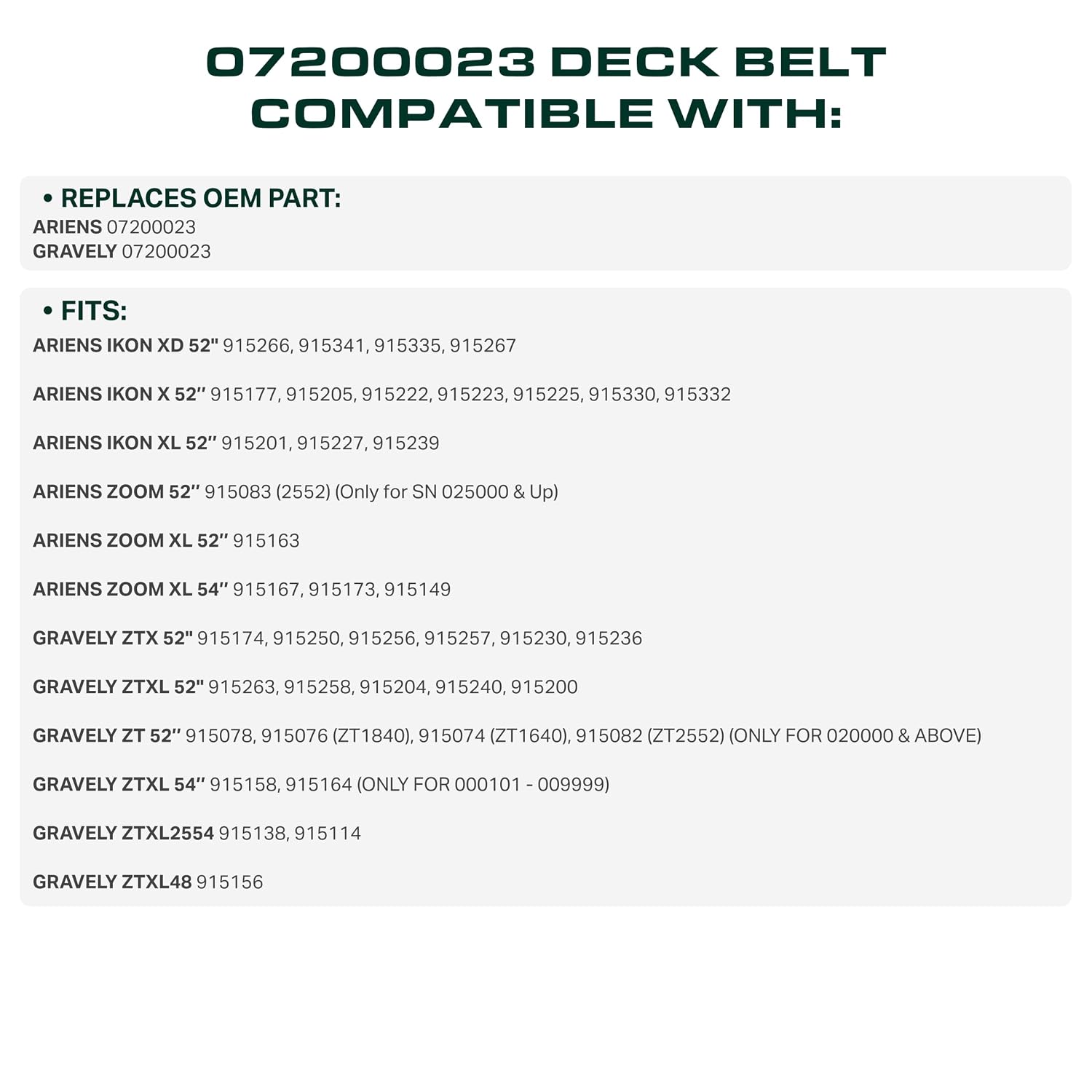 UDC Parts 07200023 Ariens Gravely Deck Belt Replacement, 1/2"×145.5" Aramid