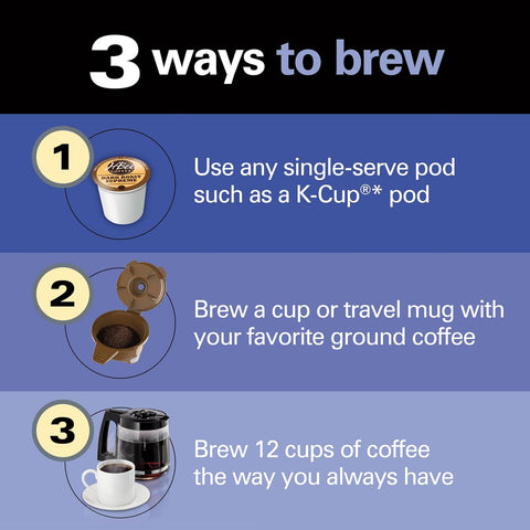 Hamilton Beach FlexBrew Trio 2-Way Drip & Single Serve Coffee Maker