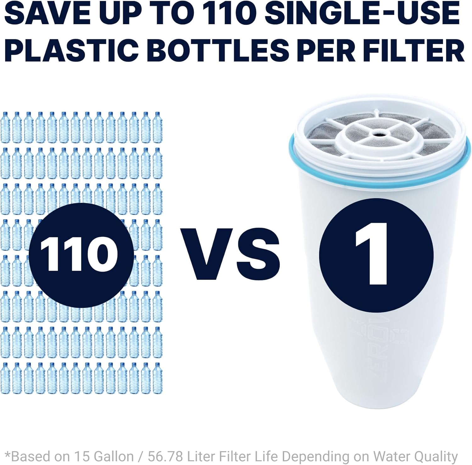 ZeroWater Official Replacement Water Filter Removes PFOA/PFOS 2-Pack​