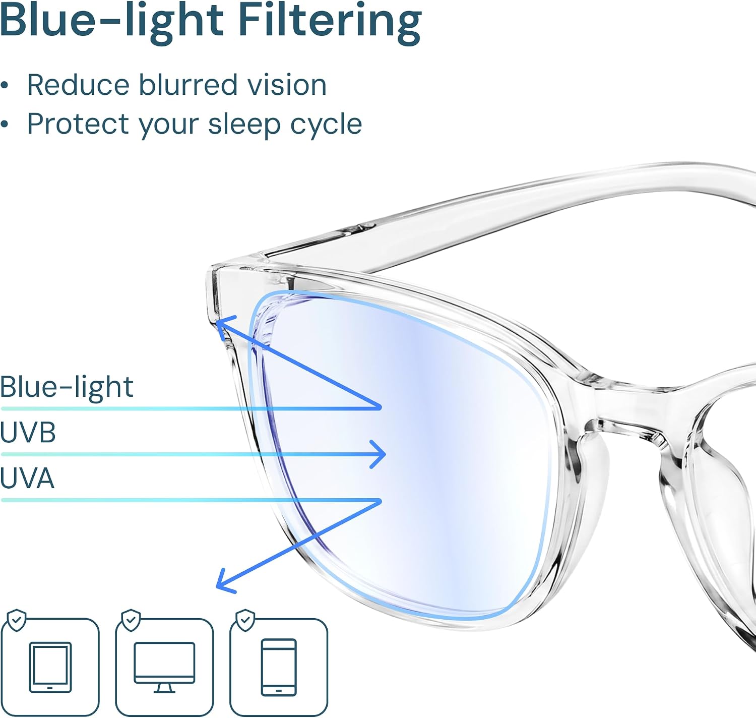 Gaoye Blue Light Blocking Glasses -Fashion Square Eyeglasses, Anti UV Ray Computer Gaming Glasses Blue Blockers for Women/Men