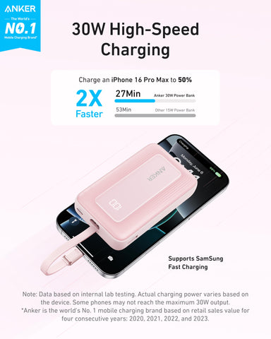 Anker Zolo Portable Charger, 10,000mAh 30W Power Bank with Built-in Lanyard USB-C Cable for Travel, Fast Charging Battery Pack for iPhone 16/15 Series, MacBook, Galaxy, iPad, and More