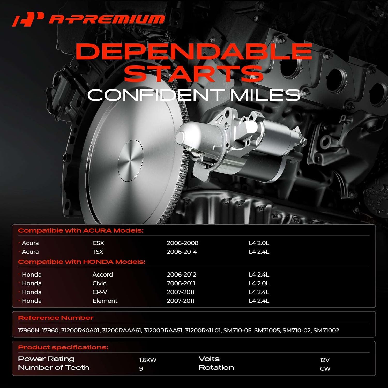 A-Premium Starter Motor, 12V 1.6KW 9 Teeth Clockwise