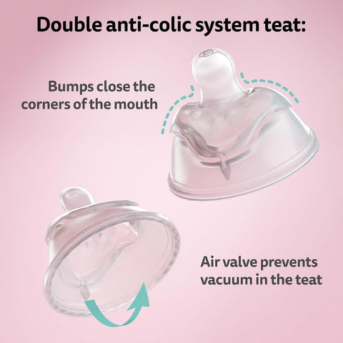 Herobility Anti-Colic Baby Bottles 5 oz /140 ml – Pack of 4 Newborn Baby Bottles, Slow Flow Plastic Bottles, Breast-Shaped Teat for Breastfed Babies - Multicolor - White, Gray, Iron Blue, Blue