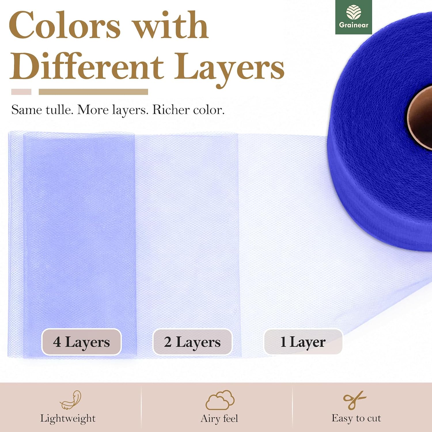 Royal Blue Tulle Fabric Roll 6 Inch x 100 Yards Tulle Ribbon