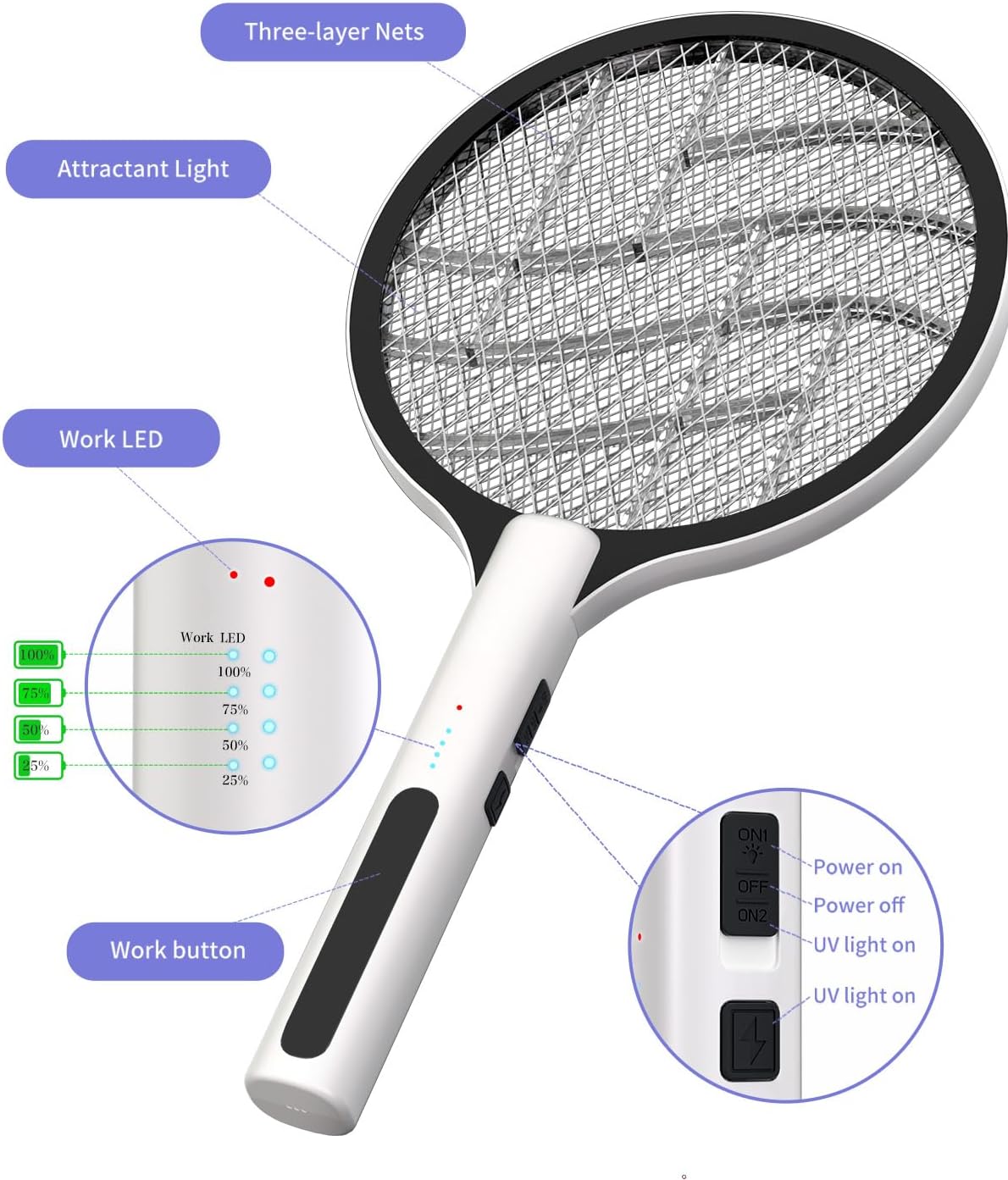 2PACK Electric Fly Swatter 4500V Bug Zapper Racket, 2 in 1 Handheld Fly Zapper & Purple Mosquito Killer Rechargeable and 3-Layer Safety for Indoor Home Office Backyard Patio Camping