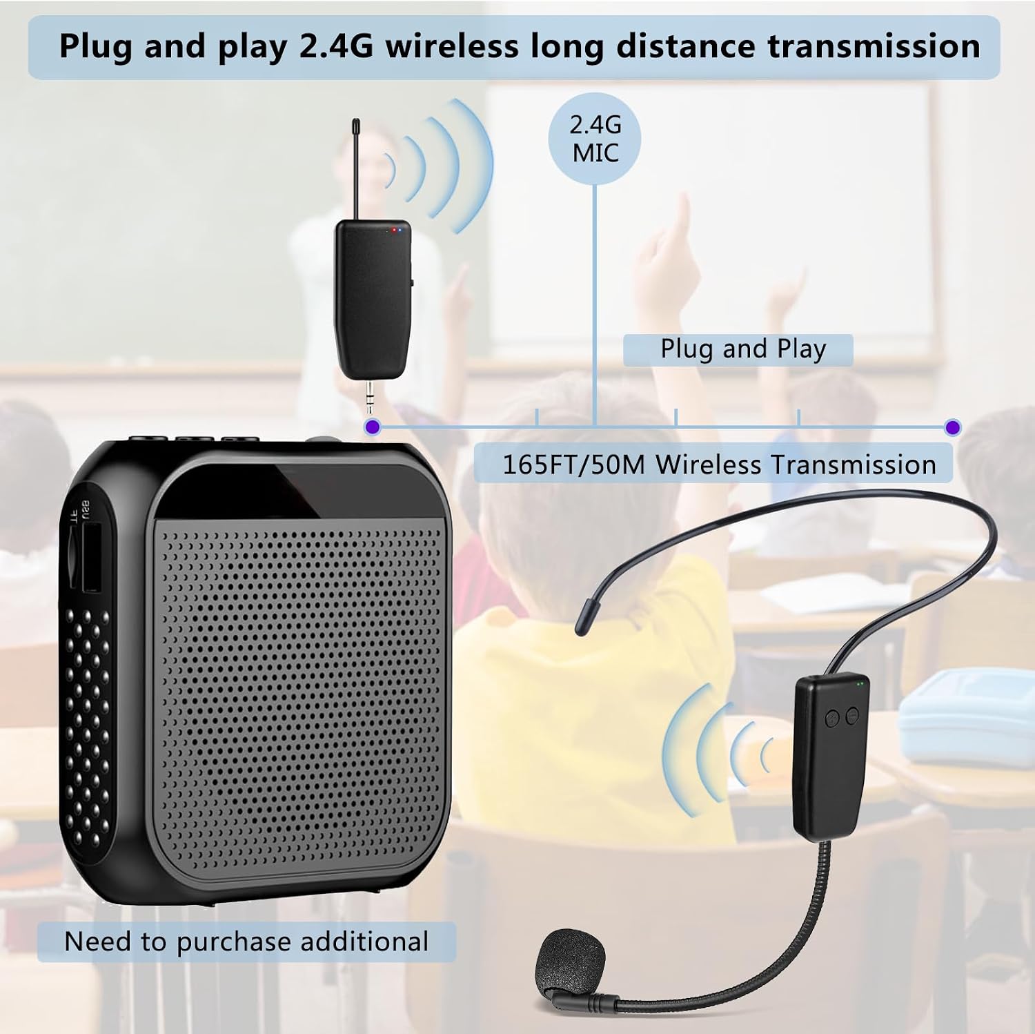 Wireless Headset Microphone System Professional: 2.4G Cordless Head Mic