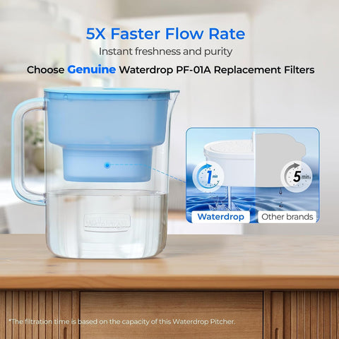 Waterdrop PT-07B Water Filter Pitcher, 10-Cup, NSF Certified, Blue