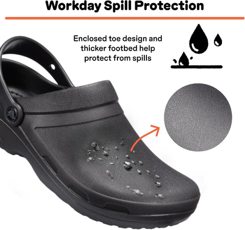 Crocs Unisex Adult Specialist II Work Clogs, Enclosed Toe, Slip Resistant