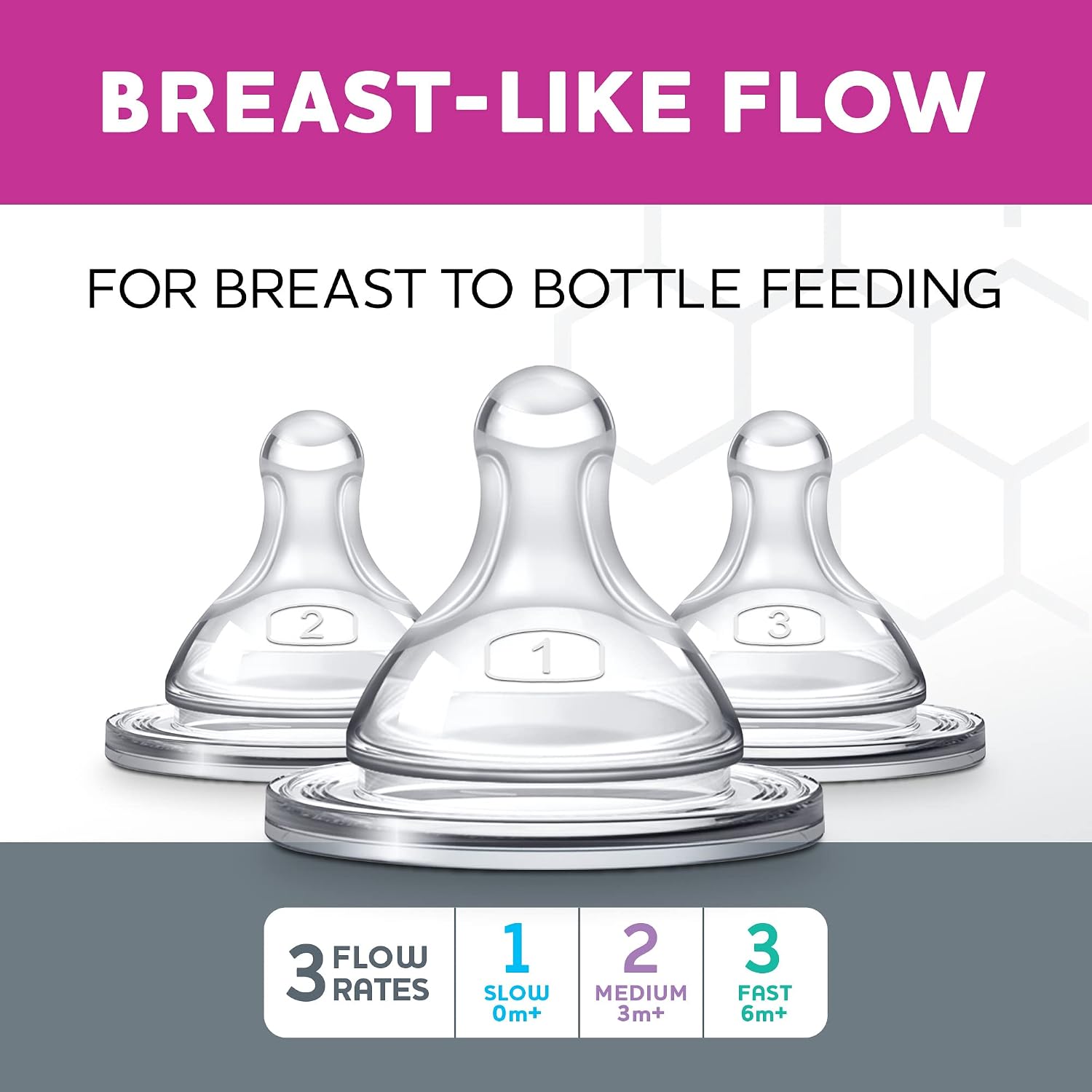 Chicco Duo Hybrid Anti-Colic Baby Bottle Stage 3 Fast Flow Nipple