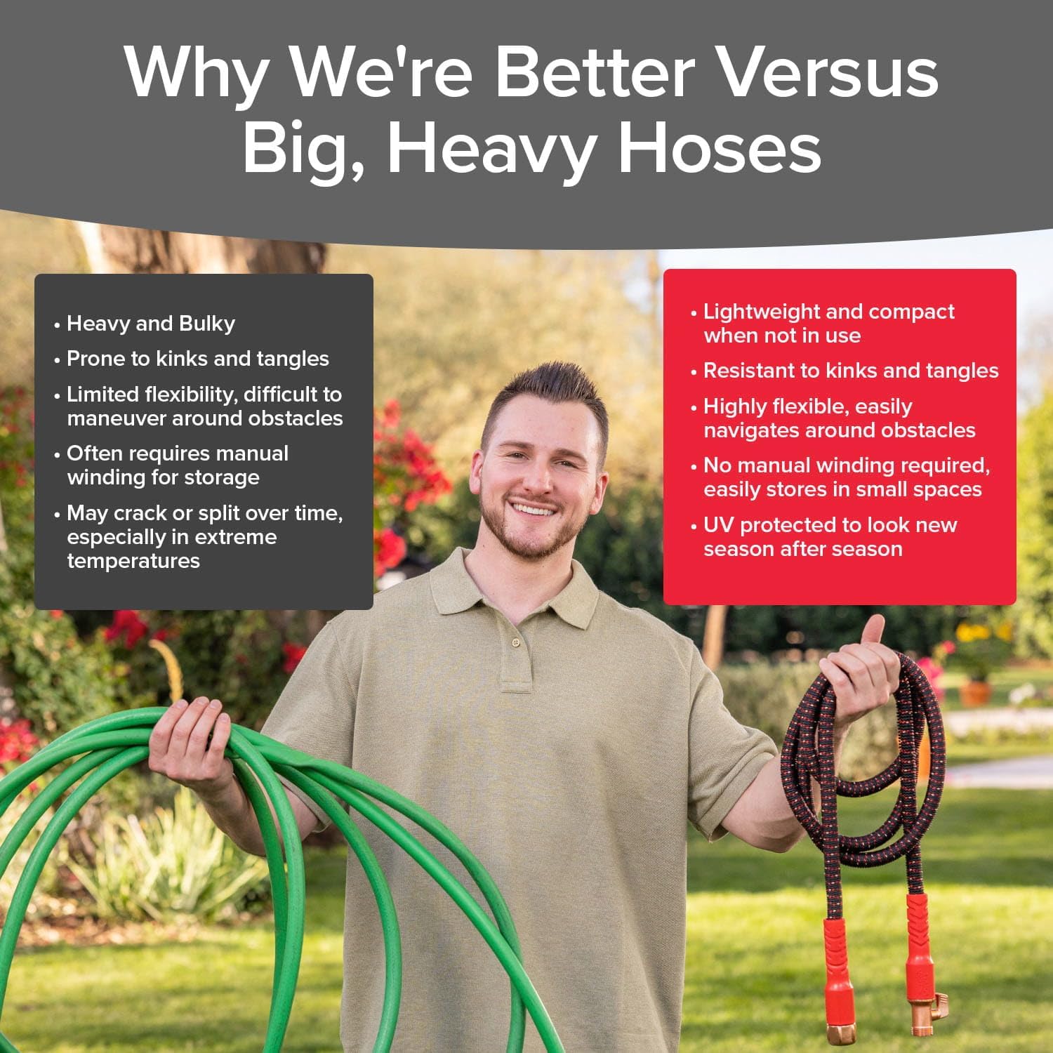 Pocket Hose Ballistic 50 FT Expandable Garden Hose, No-Kink, As Seen on TV