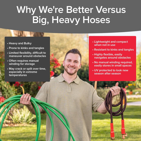 Pocket Hose Ballistic 50 FT Expandable Garden Hose, No-Kink, As Seen on TV