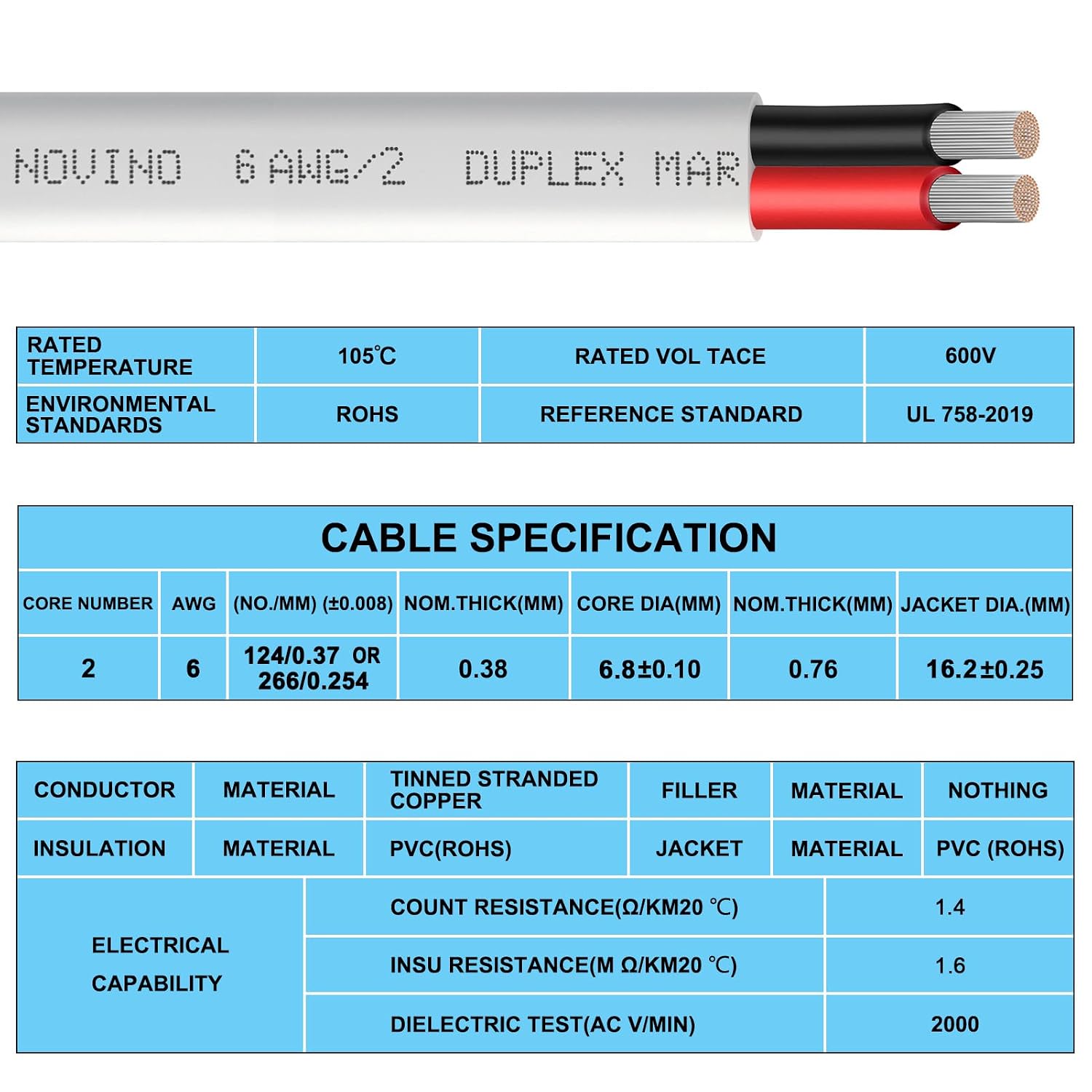6 Gauge Marine Wire,6/2 Duplex Marine Grade Cable,10FT 6 AWG Wire