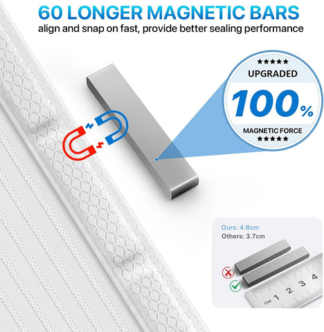 Heavy Duty Door Screen Magnetic Closure, LOVIGA Thickened Fiberglass Screen Door Mesh, Self Sealing, Tear Resistant, Easy Assemble, Fine Mesh Keep Bugs Out Fit Door Size 34 Inch X 80 Inch White