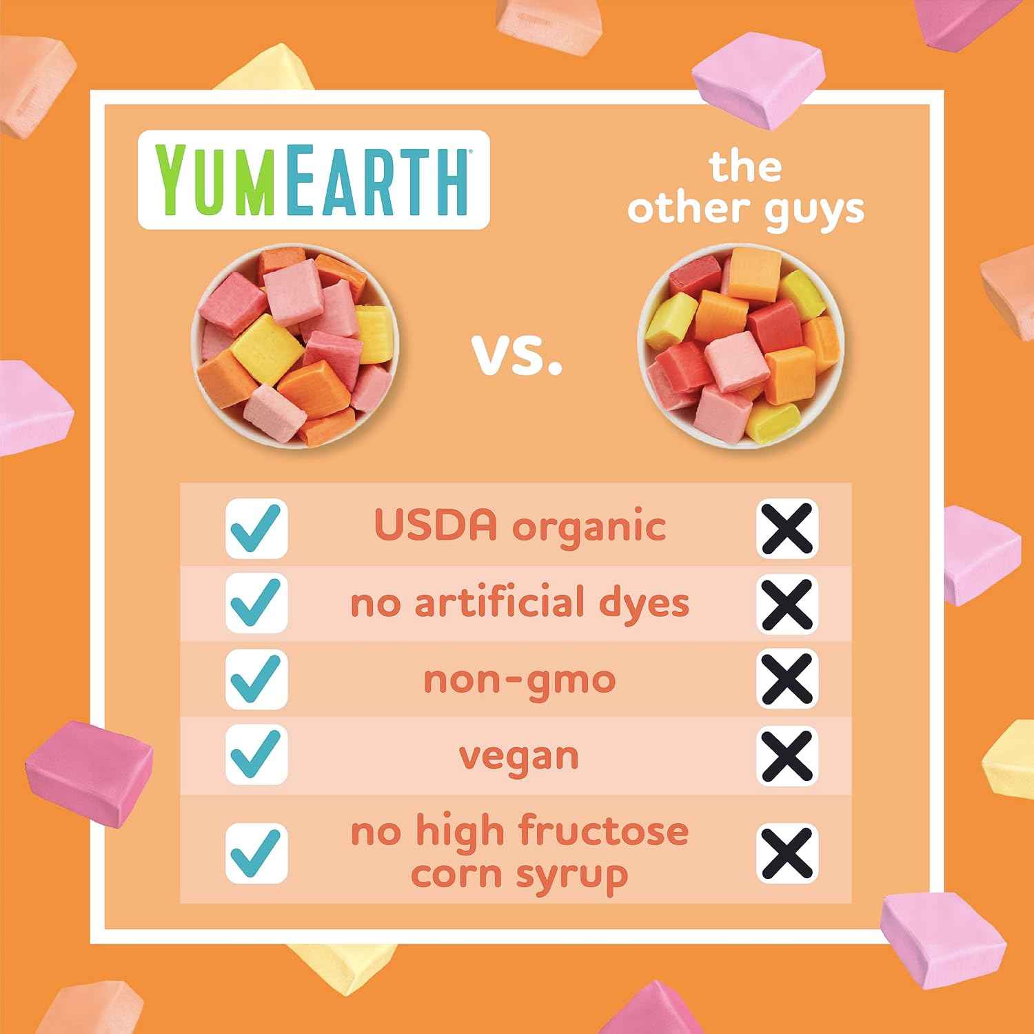 YumEarth Organic Fruit Chews - Fruit Flavored Candy Chews, No Dye, Allergy Friendly, Gluten Free, Non-GMO, Vegan Candy with No Artificial Dyes, 5 ounce (Pack of 6)