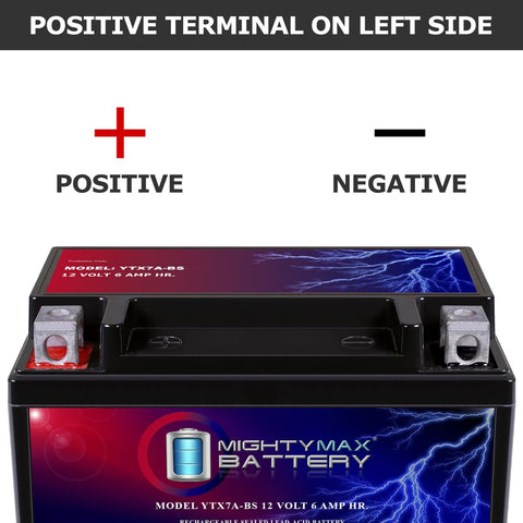Mighty Max Battery YTX7A-BS 12V 6AH Sealed Lead AGM Battery For Motorcycle - 2 Pack