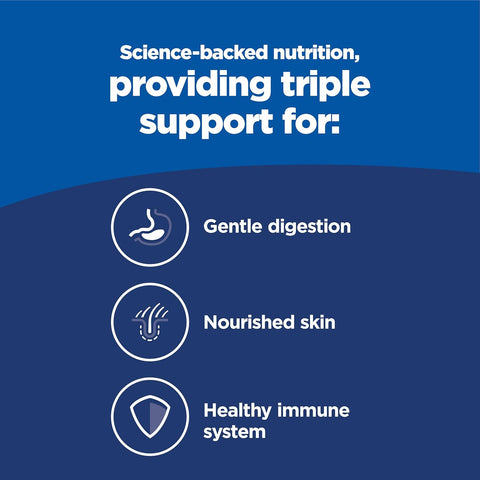 Hill's Science Diet Sensitive Stomach & Skin Dry Dog Food
