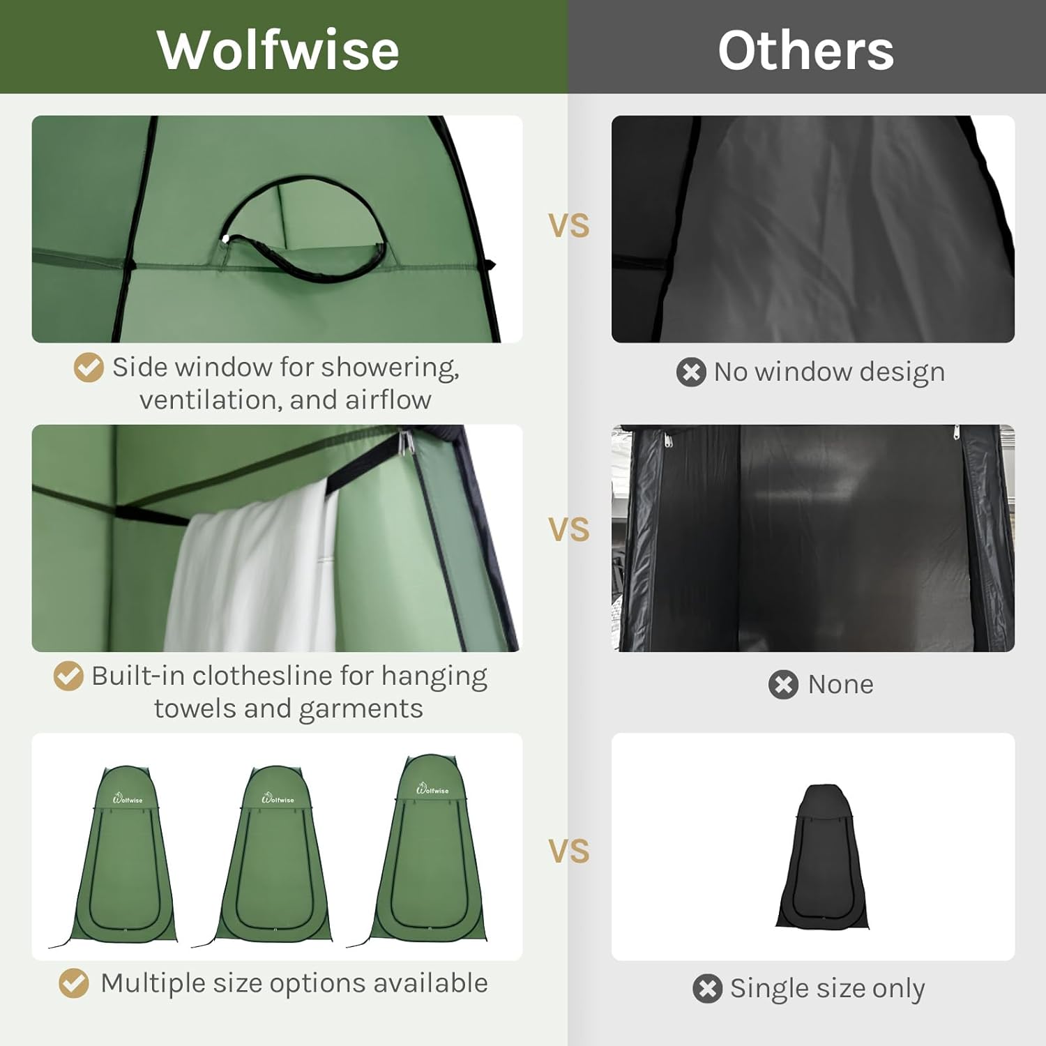 WolfWise Pop Up Shower Tent for Camping Essentials, Compact & Lightweight