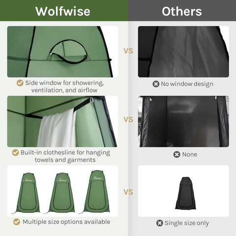 WolfWise Pop Up Shower Tent for Camping Essentials, Compact & Lightweight