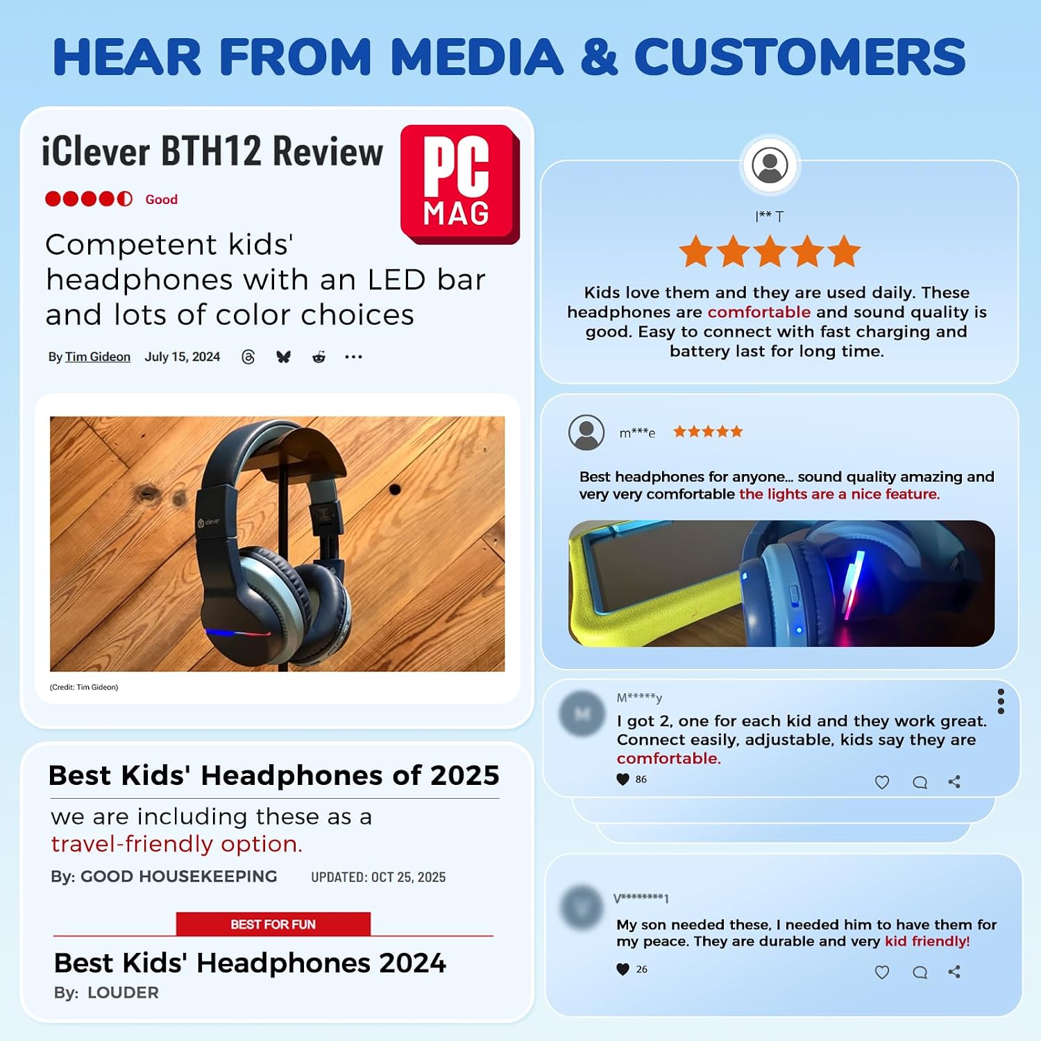 iClever BTH12 Kids Bluetooth Headphones 85H Playtime with LED Lights Travel