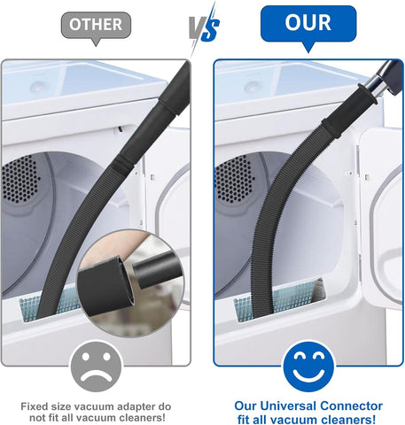 Sealegend Dryer Vent Cleaner Kit, Universal Vacuum Hose Attachment Black