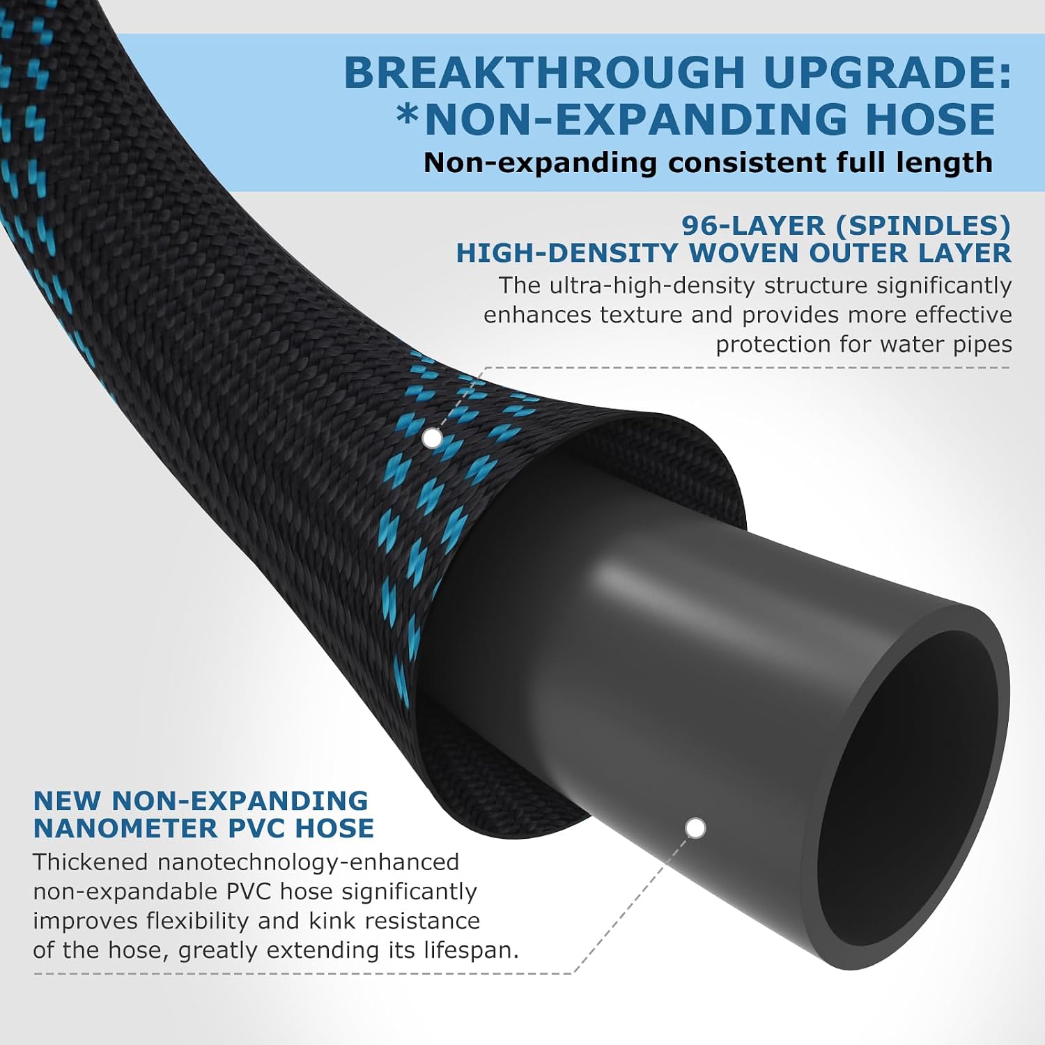 Non-Expanding Garden Hose 25 ft, Kink Free Flexible Water Hose with 10-Pattern Spray Nozzle, Lightweight Hose Pipe, Leak Proof, 3/4" Swivel Connectors, Super Fabric, Portable Storage Strap
