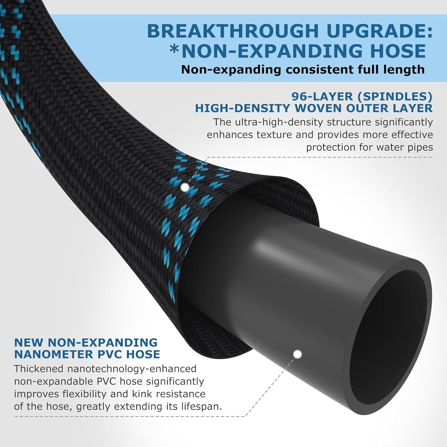 Non-Expanding Garden Hose 75 ft, Kink Free Flexible Water Hose with 10-Pattern Spray Nozzle, Lightweight Hose Pipe, Leak Proof, 3/4" Swivel Connectors, Super Fabric, Portable Storage Strap