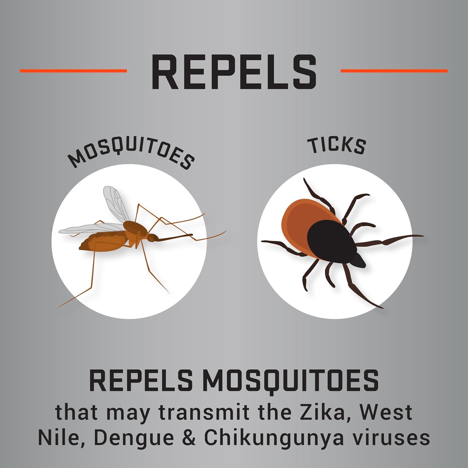 Repel 100 Mosquito & Insect Repellent 1 Oz, 98% DEET