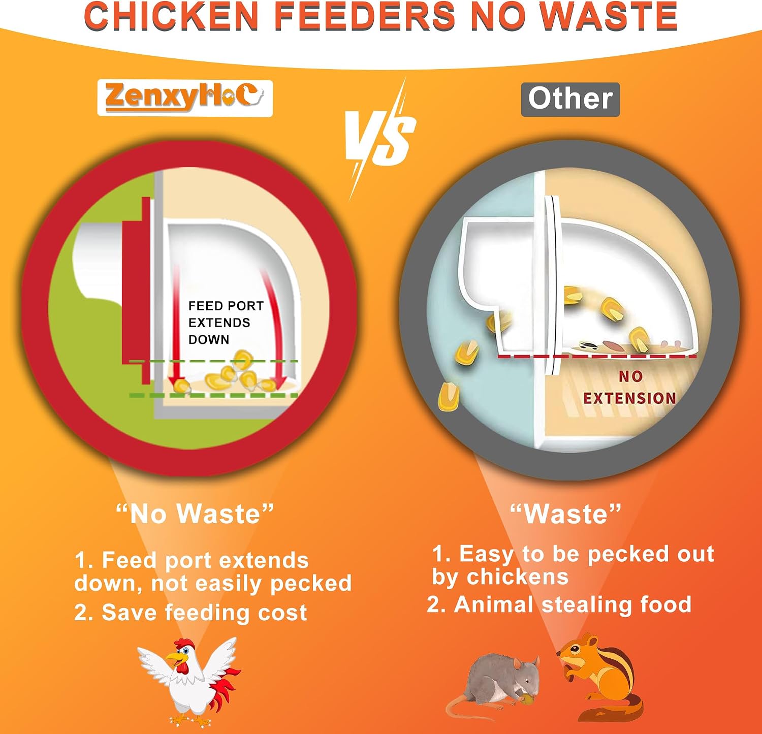 Chicken Feeders No Waste, DIY Automatic Poultry Feeder - 6 Ports Red