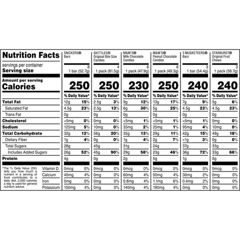 M&M'S, SNICKERS, 3 MUSKETEERS, SKITTLES & STARBURST Variety Pack Full Size Bulk Candy Assortment, 56.11 oz, 30 Bars