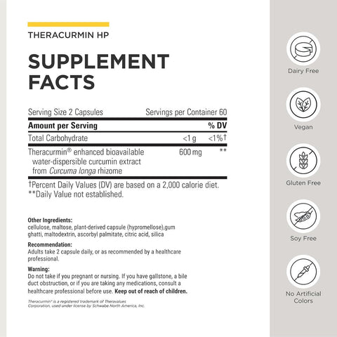 Integrative Therapeutics Theracurmin HP Turmeric Supplement, 120 Capsules