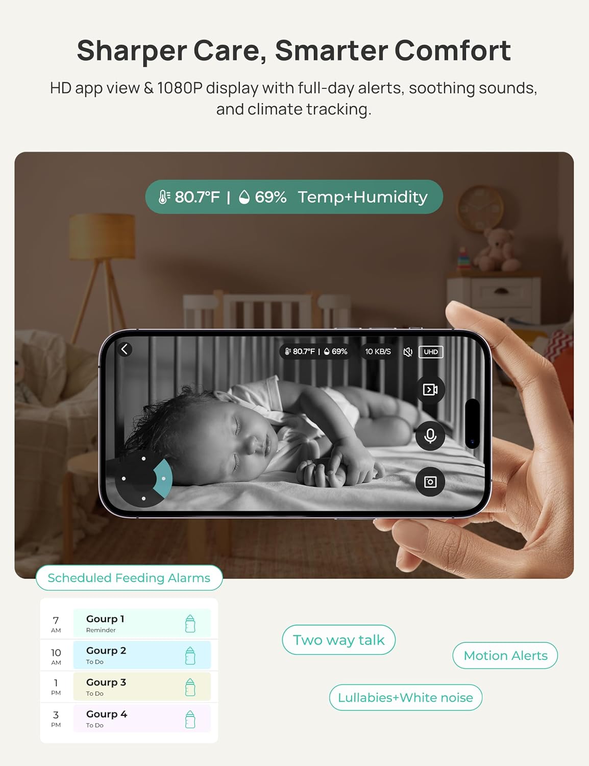 Dr.Care VistaView 5" 1080P Smart WiFi Baby Monitor with Camera ＆ Clip Mount