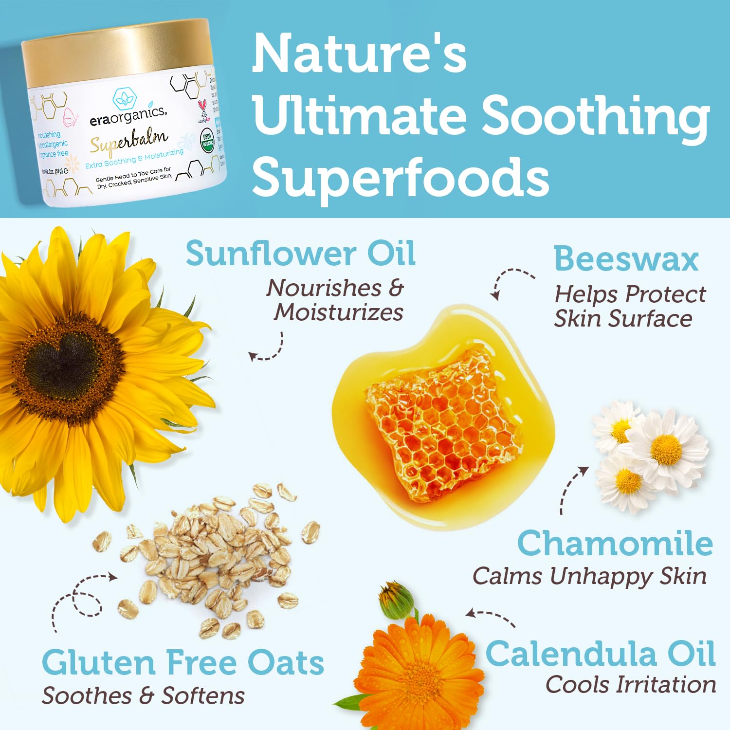 Superbalm USDA Organic Healing Ointment for Baby Eczema & Cradle Cap - 2oz