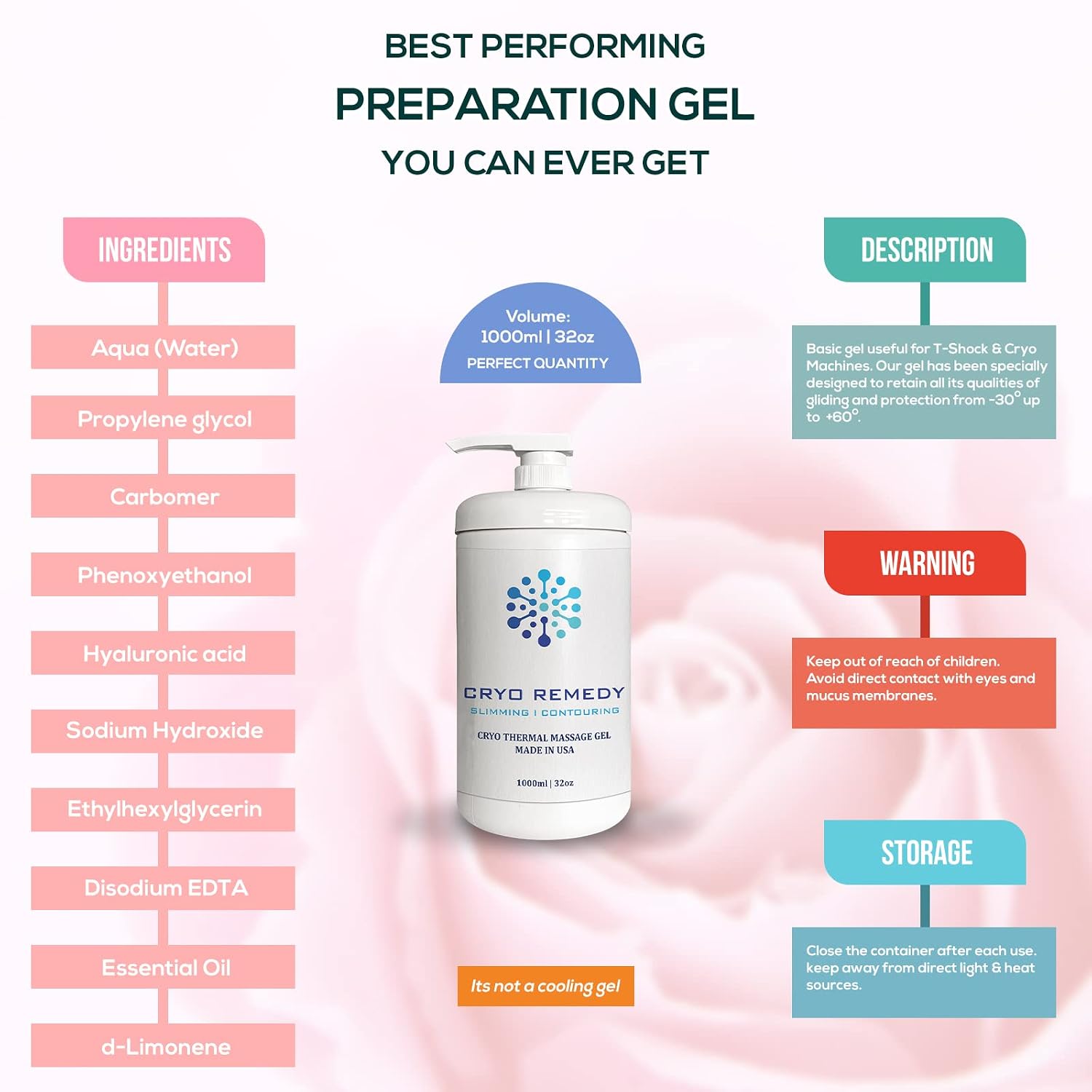 Cryo Conductive Thermal Gel with Hyaluronic Acid – 32oz | Professional RF, EMS, Slimming, Cellulite & Laser Hair Removal Gel for Spa & Clinic Use
