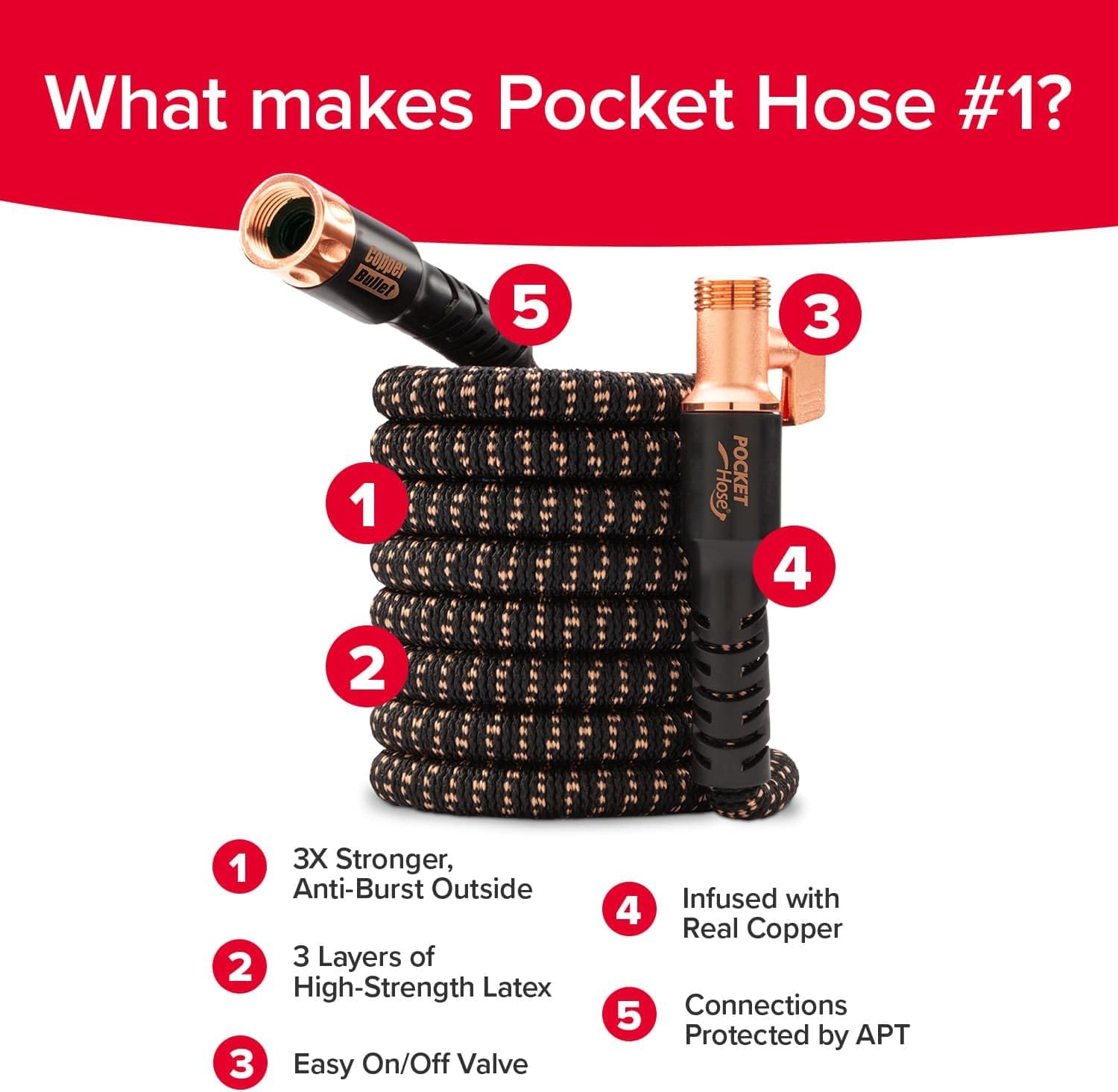 Pocket Hose 50 FT Copper Bullet Hose, 10-Pattern, 650psi