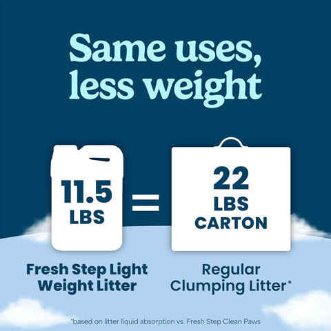 Fresh Step Advanced Odor Shield Light Weight Clumping Litter, 11.5 lb., 2Pk