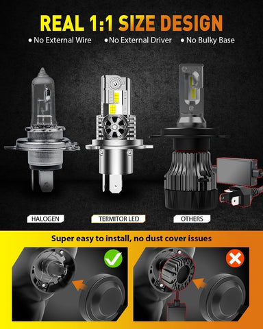 Termitor Laest H4/9003 HB2 Exterior Light Bulbs for Off-road