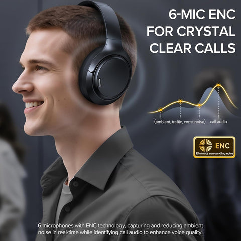 Hybrid Active Noise Cancelling Bluetooth 6.0 Headphones 120H Long Playtime, 6 ENC Mic, Over Ear Headphones Wireless, Hi-Res Audio, Memory Foam Earcup, Transparency Mode ANC Headphone for Travel Office