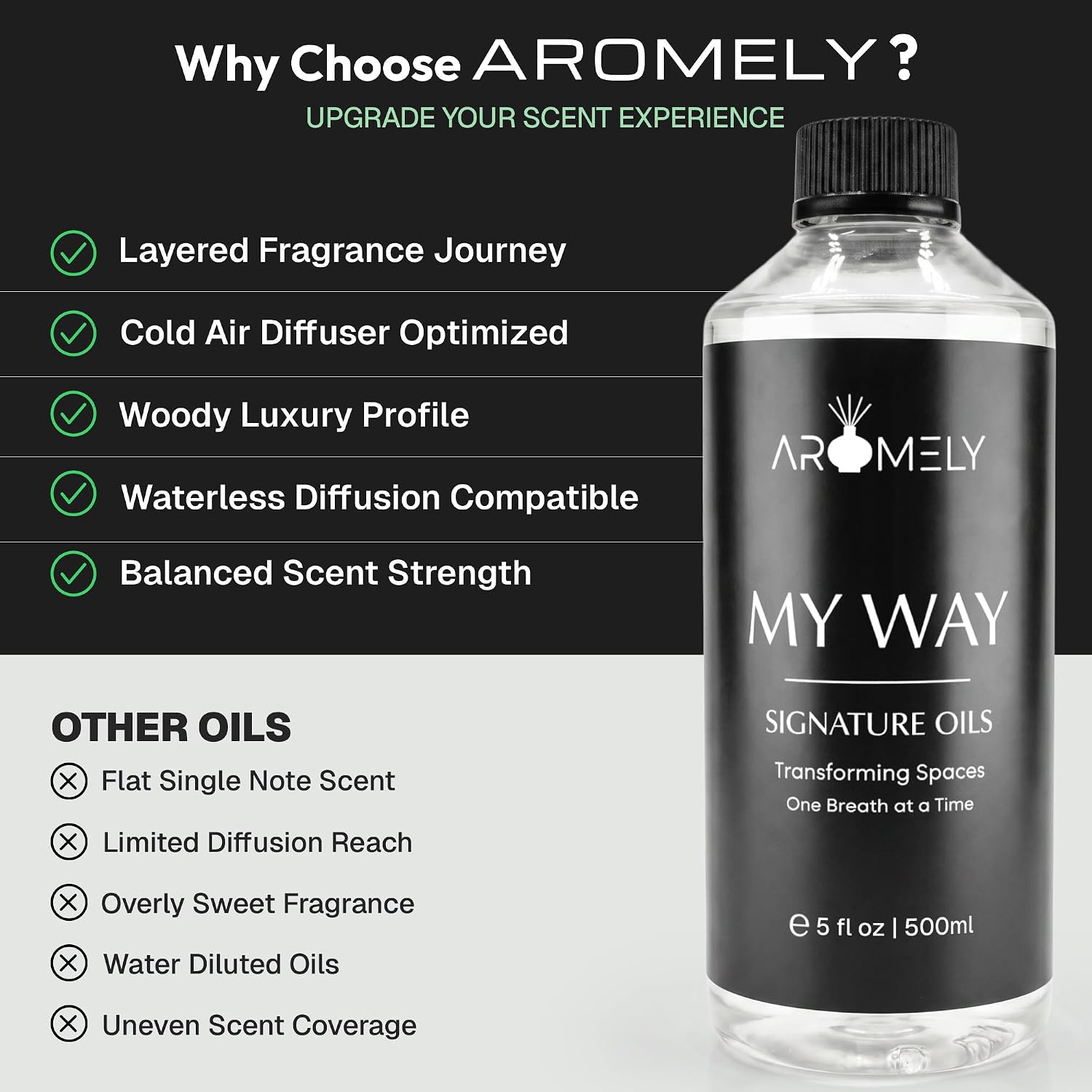 AROMELY My Way Diffuser Oil Blend | Inspired by 1 Hotel | 500ml